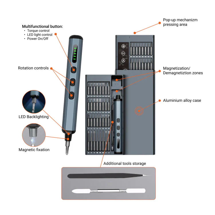 68 in 1 Electrical Precision Screwdriver Kit