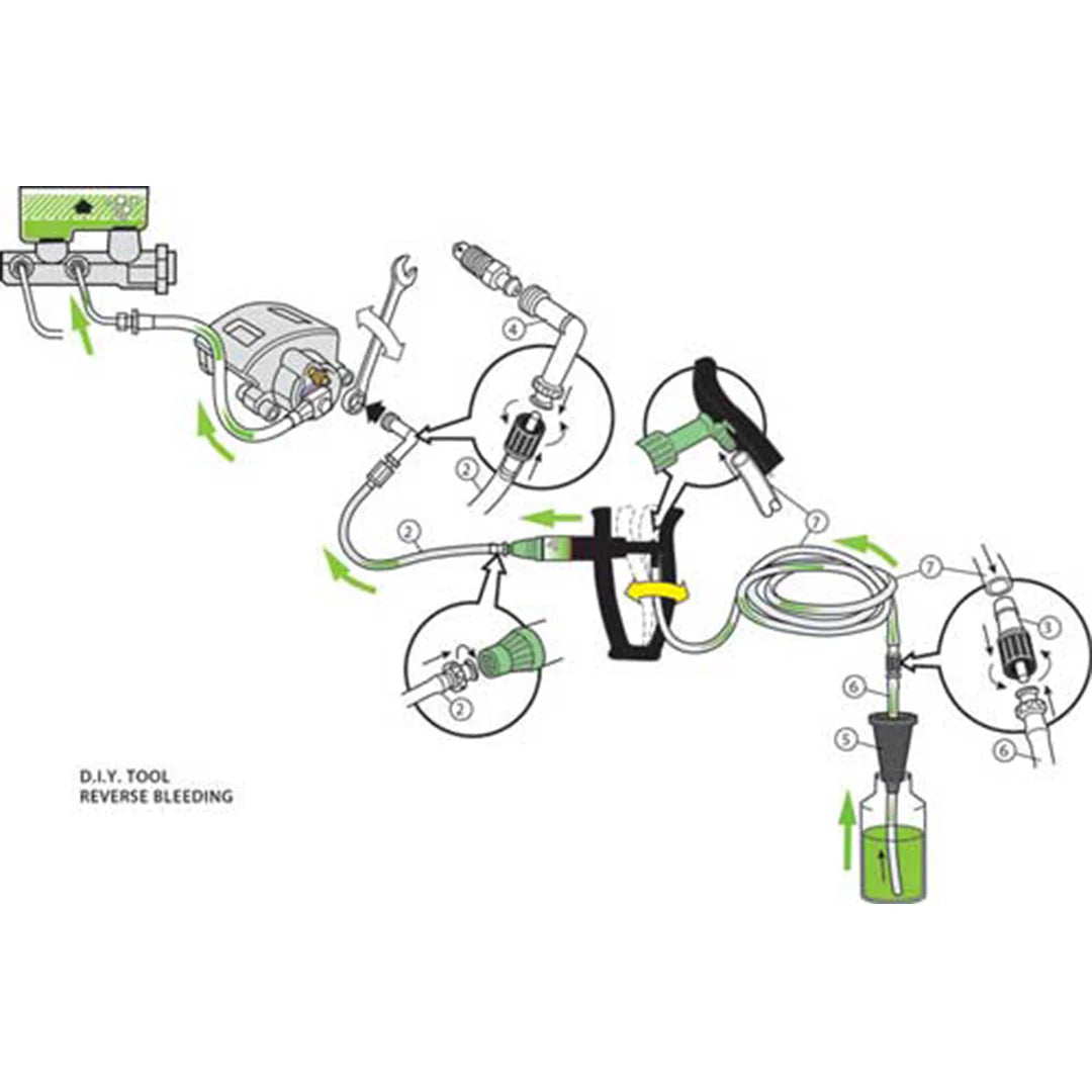 V-5 DIY Reverse One-Man Brake Bleeder