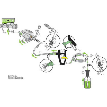 V-5 DIY Reverse One-Man Brake Bleeder